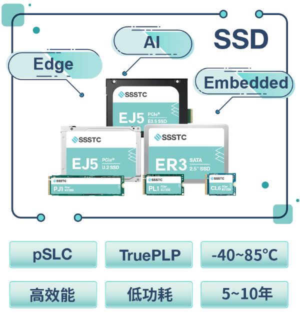 多元應用的工業級SSD與企業級SSD解決方案